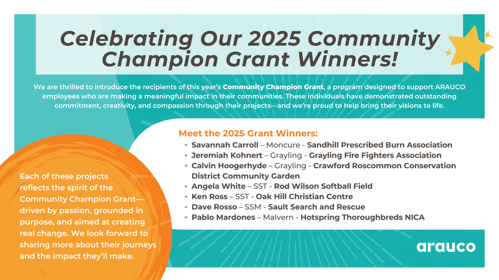 2025 Community Champion Grant Winners 2