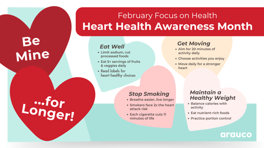 February_heart health graphicv3