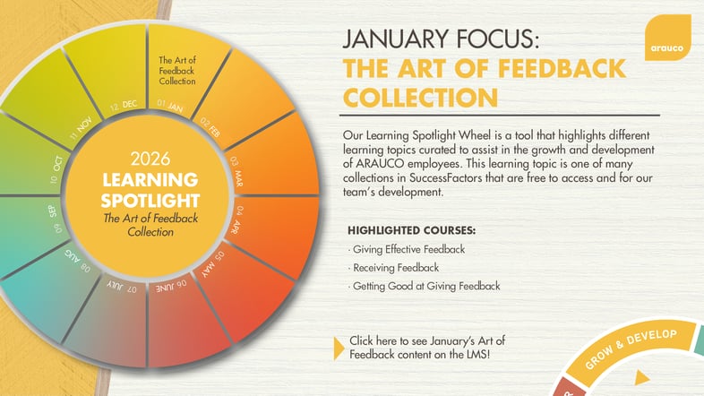 January 2026 Learning Spotlight - Email