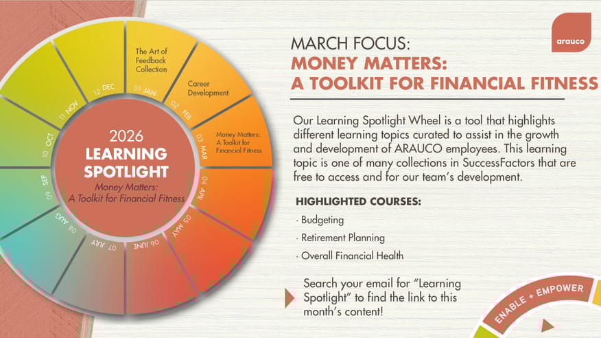 LMS MODULE-LEARNING SPOTLIGHT TEMPLATE