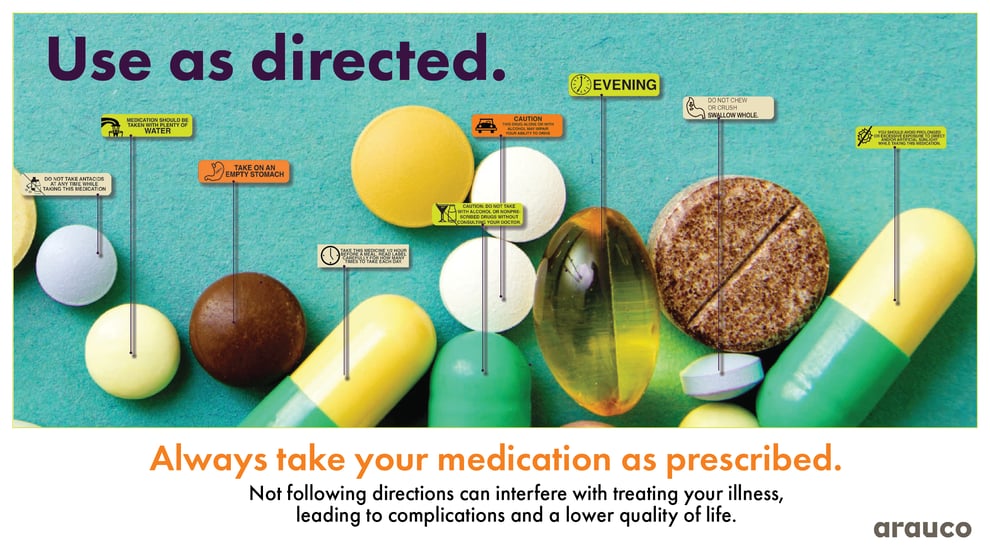 MEDICATION_USAGE_landscape_2025