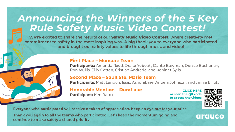 Music_Video_Winners_Graphic_Arauco (1)