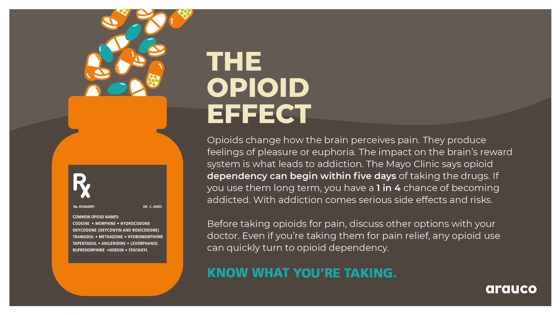 Opioid_Abuse_Graphic_2025