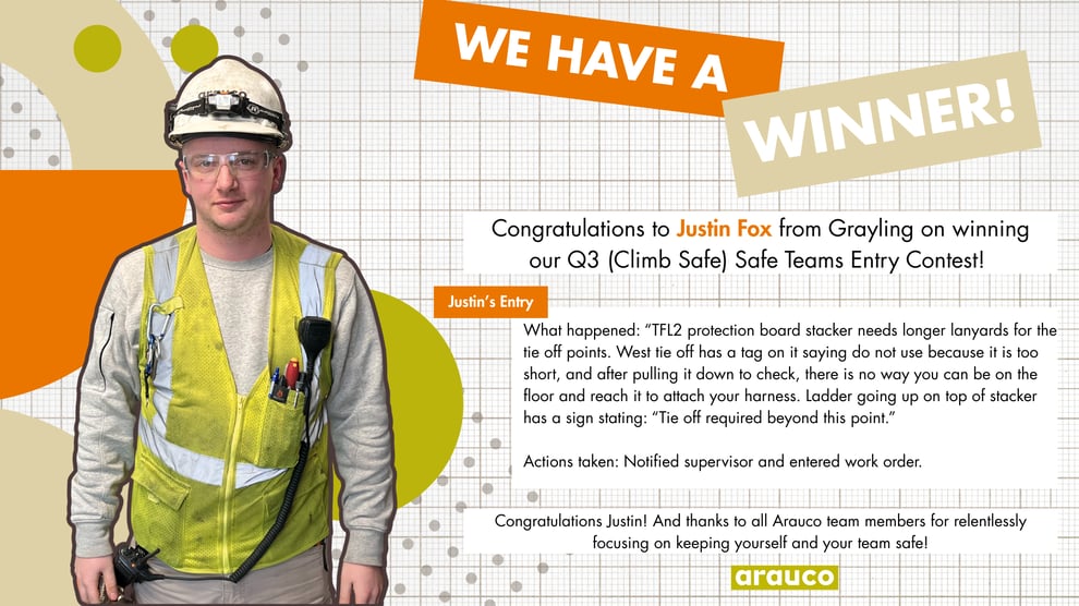 Q3 Climb Safe Winnerv4