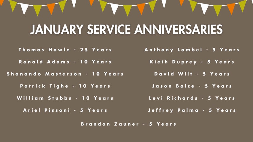 Q4 Safe Teams Winner