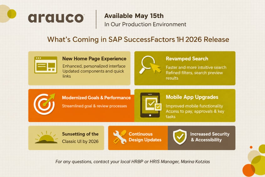 SAP Success Factor Changes