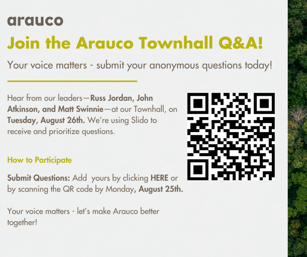 TownHall  - Anonymous Questions (1)