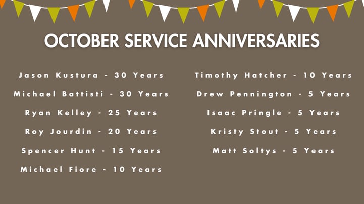 Webstore Needs - July 2025 (14)