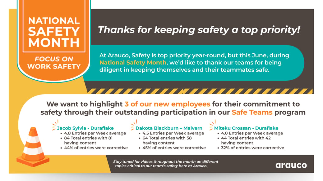 Work Safe - employee highlight (1)