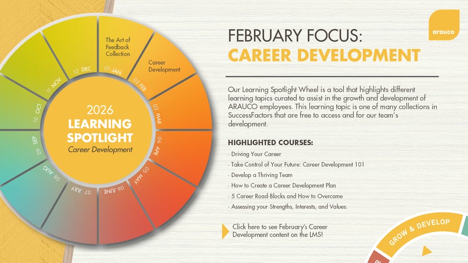 february26LearningSpotlight - Email